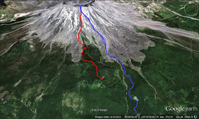 Summer vs Winter Route