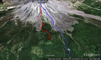 Summer vs Winter Route